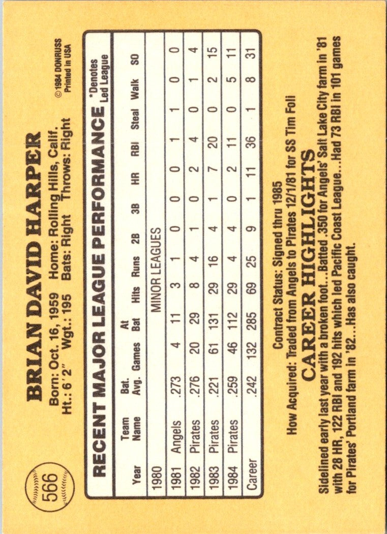 1985 Donruss Brian Harper