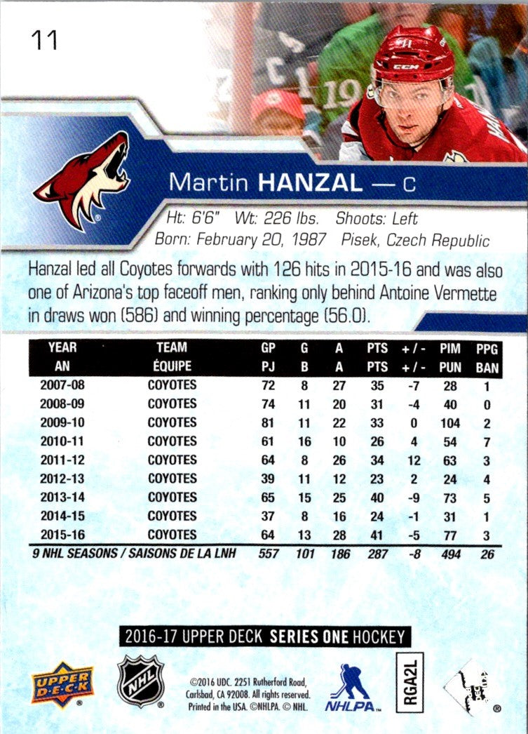 2016 Upper Deck Martin Hanzal