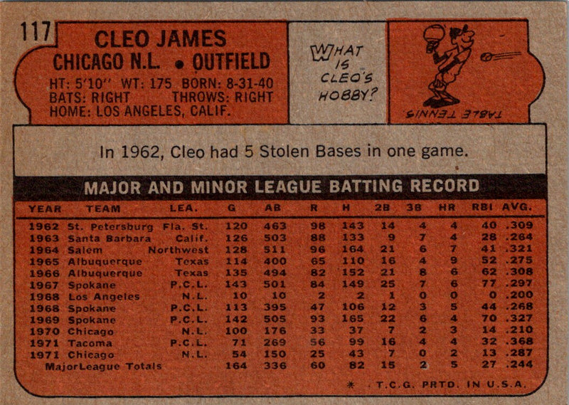 1972 Topps Cleo James