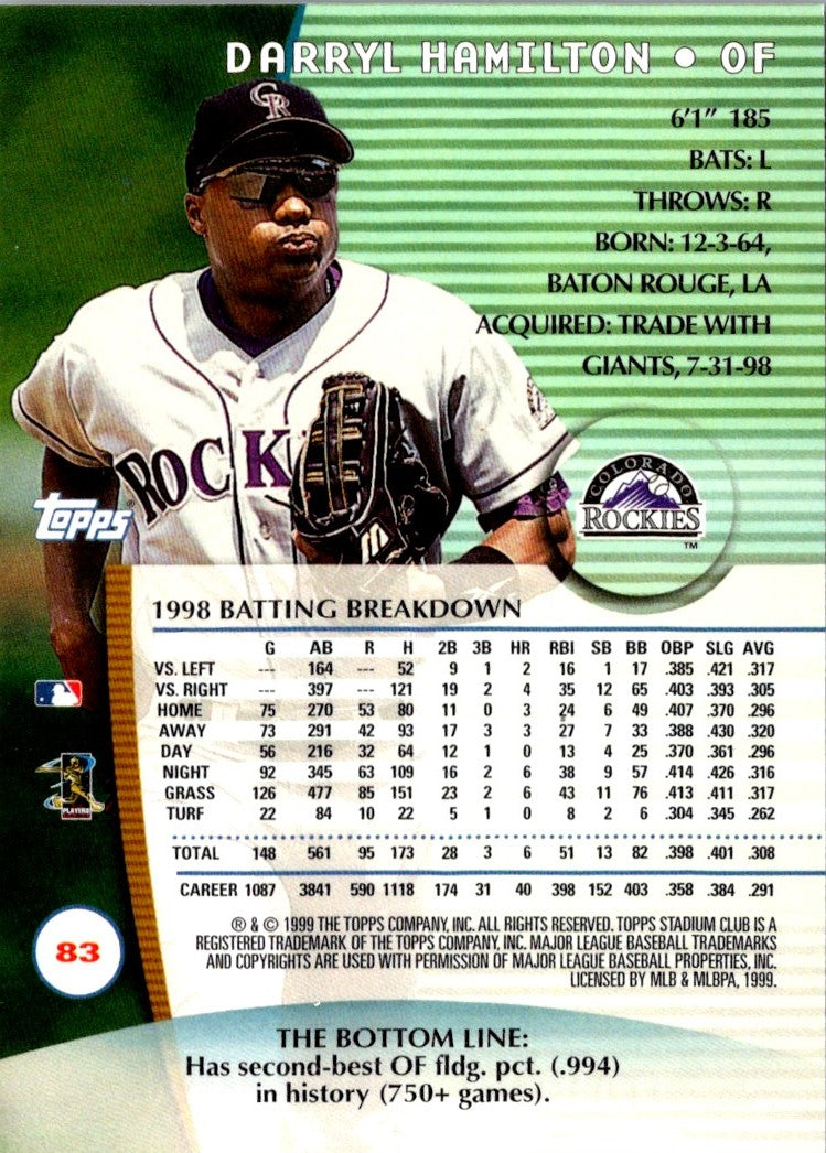 1999 Stadium Club Darryl Hamilton