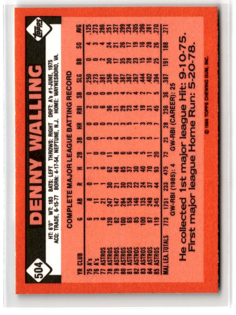 1986 Topps Tiffany Denny Walling