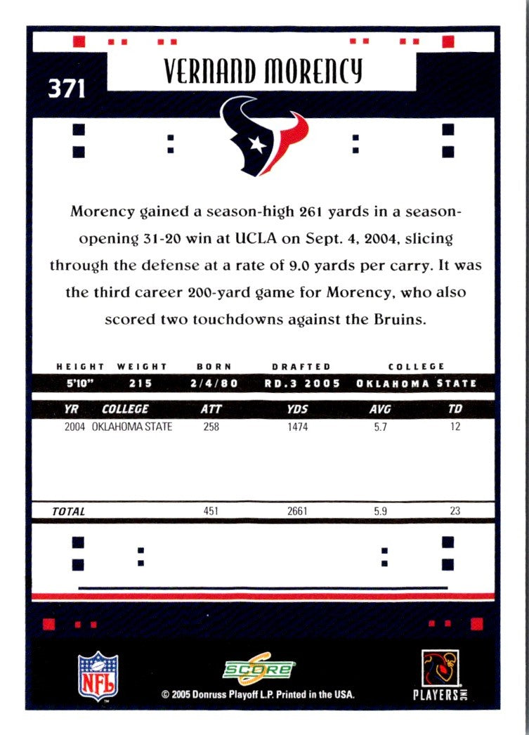 2005 Score Vernand Morency