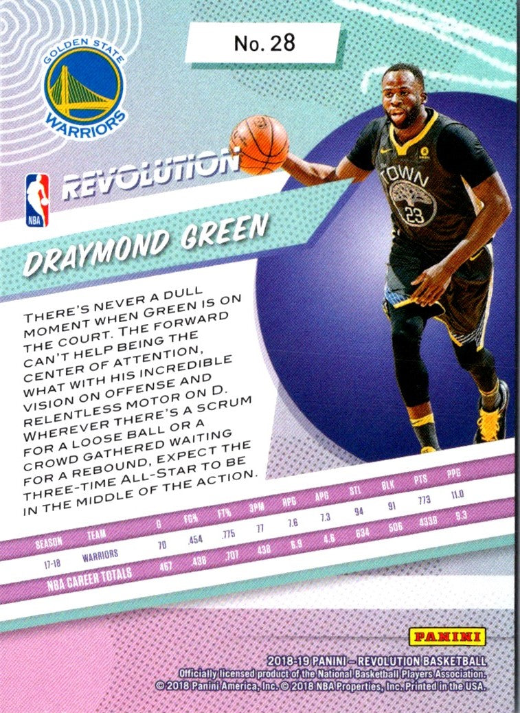 2018 Panini Revolution Draymond Green