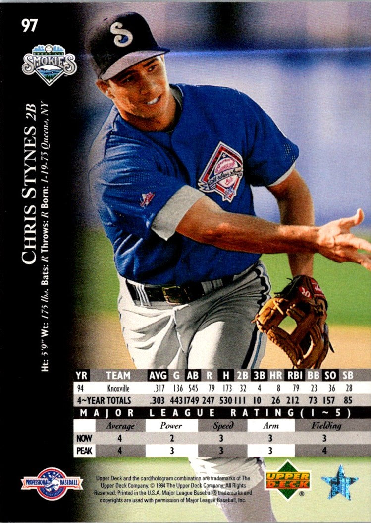 1995 Upper Deck Minors Chris Stynes