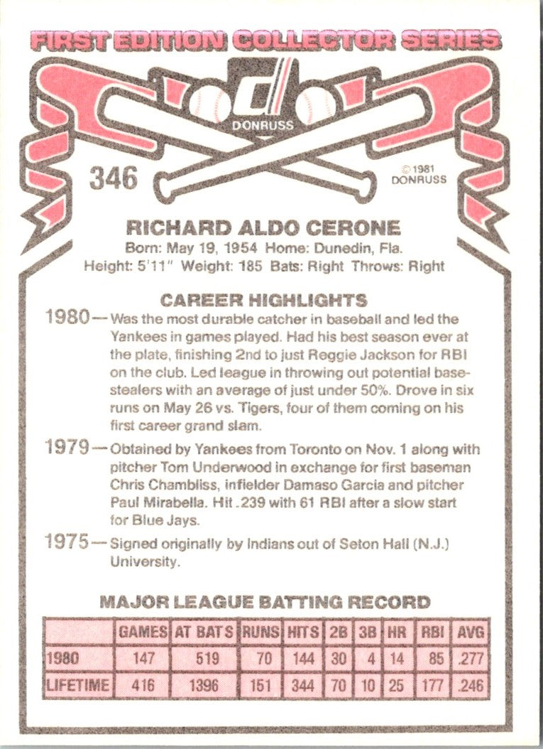 1981 Donruss Rick Cerone