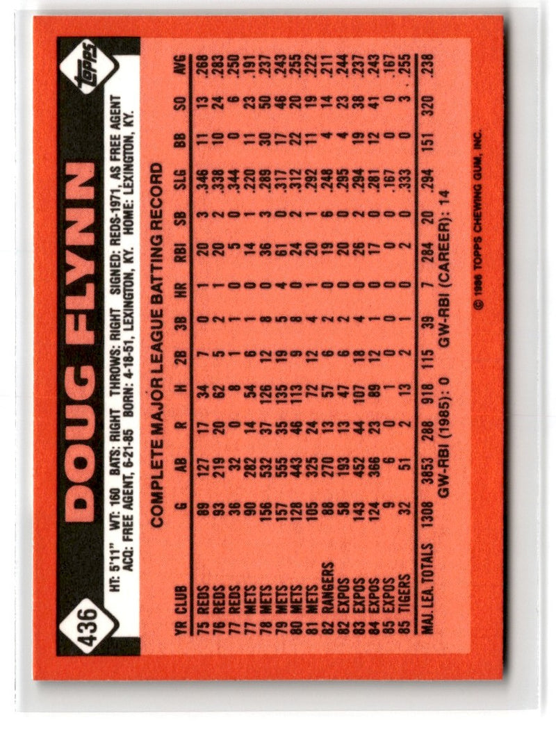 1986 Topps Tiffany Doug Flynn