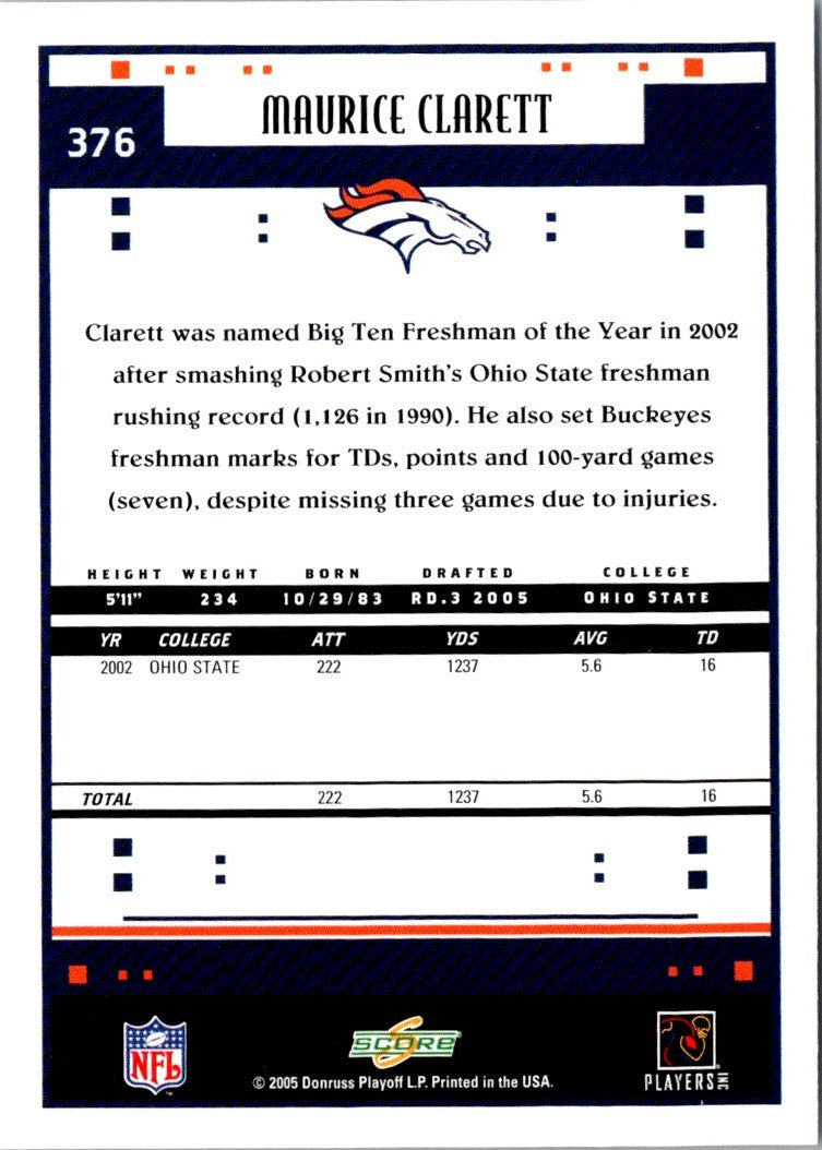 2005 Score Maurice Clarett