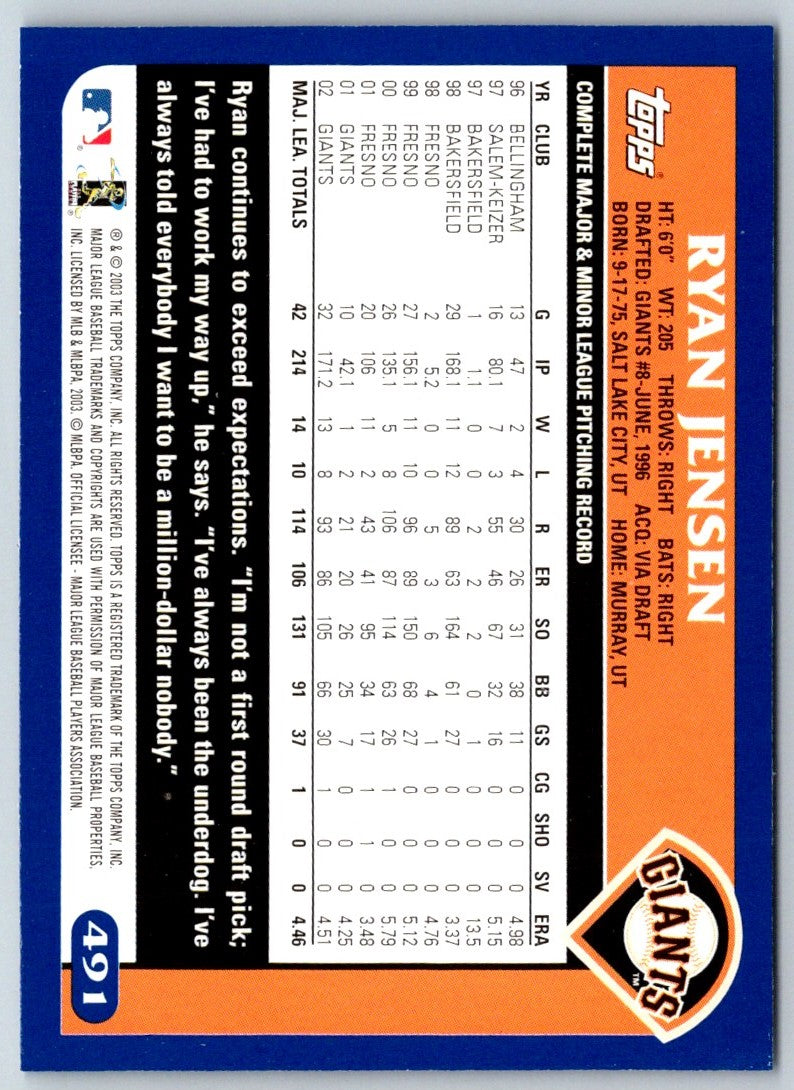 2003 Topps Ryan Jensen