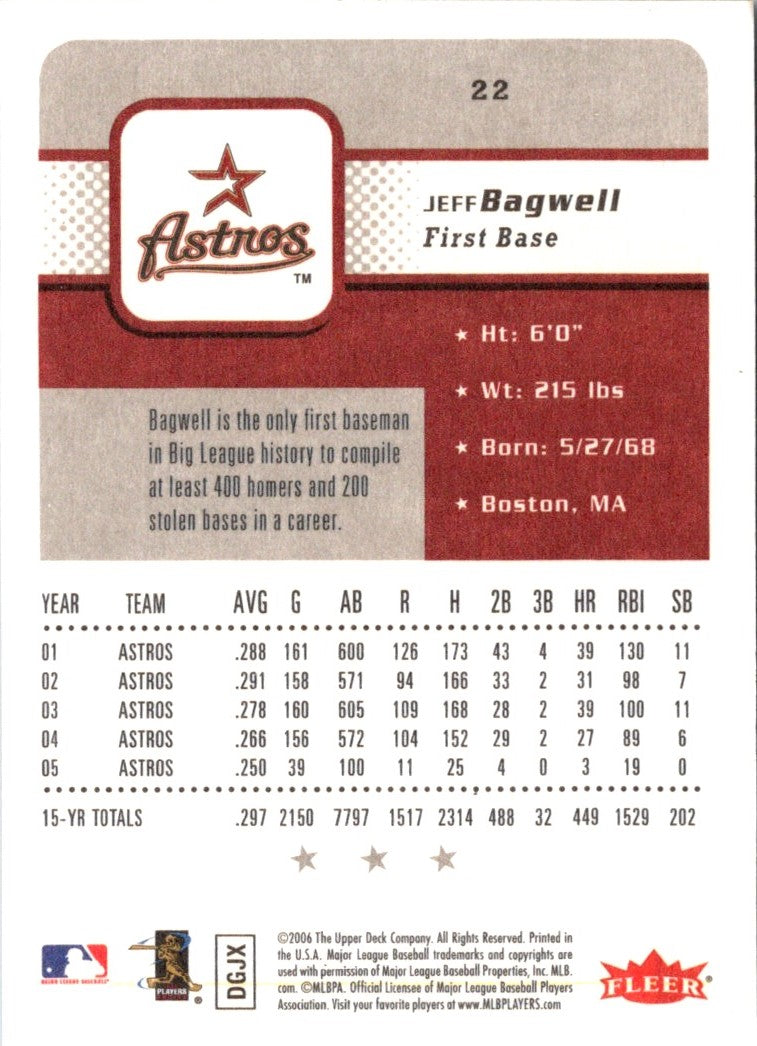 2006 Fleer Jeff Bagwell