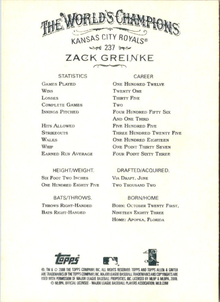 2008 Topps Allen & Ginter Zack Greinke