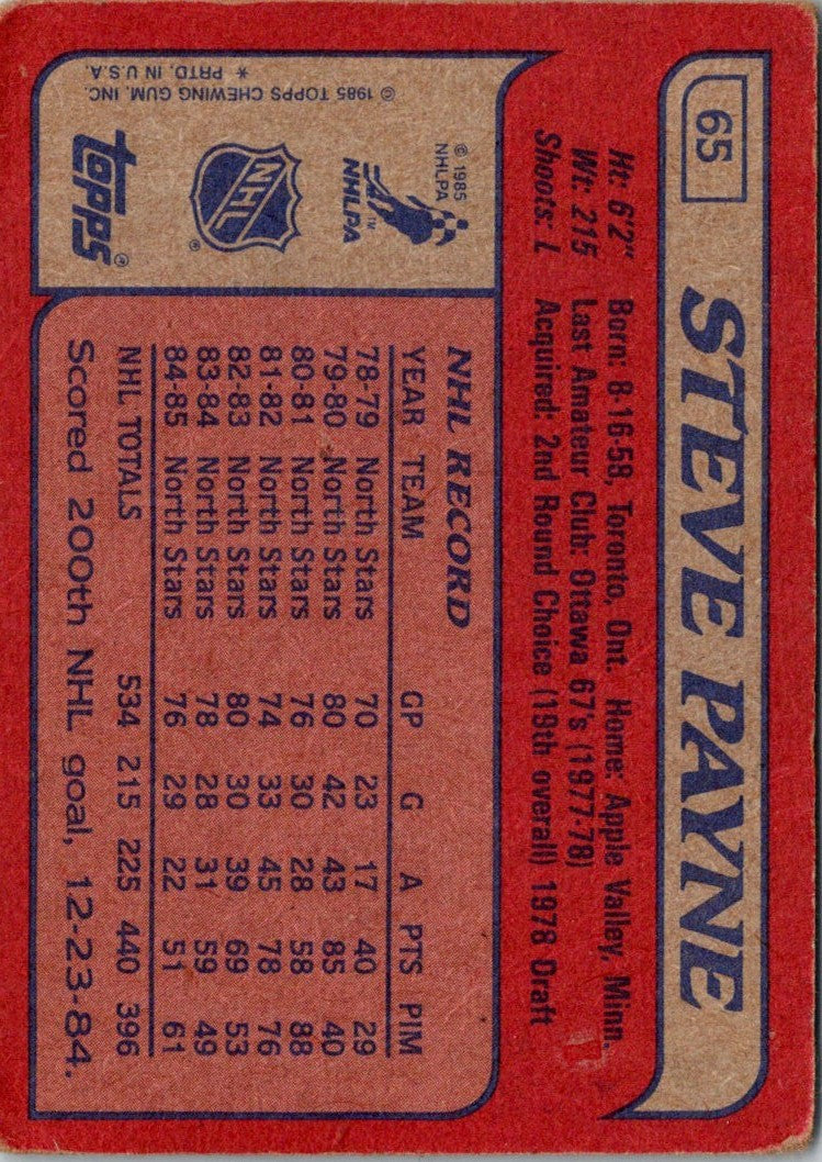 1985 Topps Steve Payne