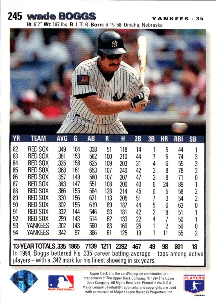 1995 Collector's Choice SE Wade Boggs