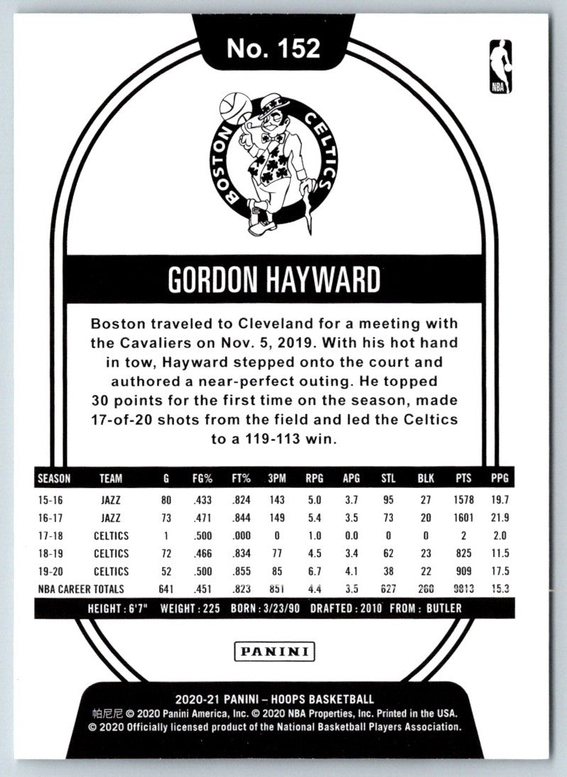 2019 Hoops Gordon Hayward