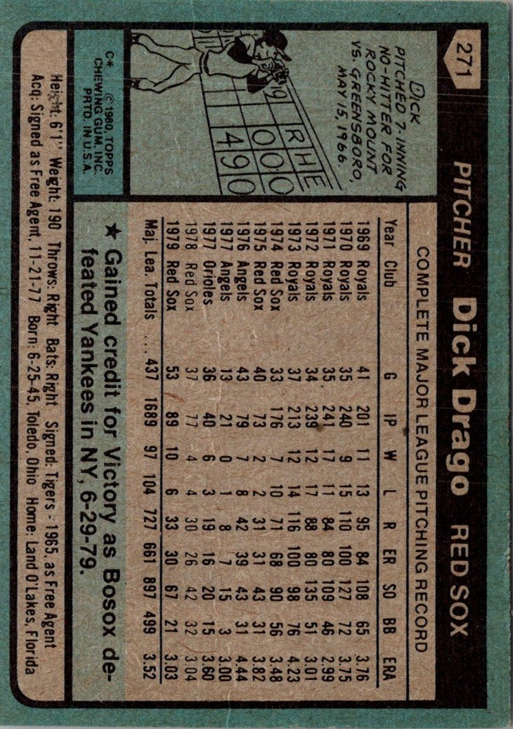 1980 Topps Dick Drago