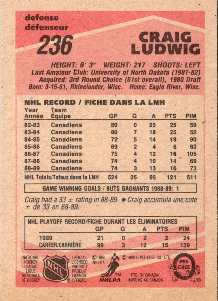 1989 O-Pee-Chee Craig Ludwig