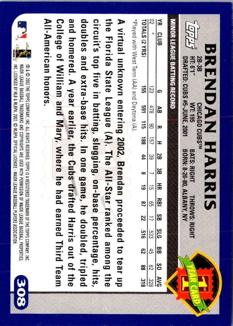 2003 Topps Brendan Harris