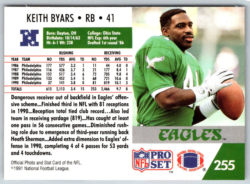 1991 Pro Set Keith Byars