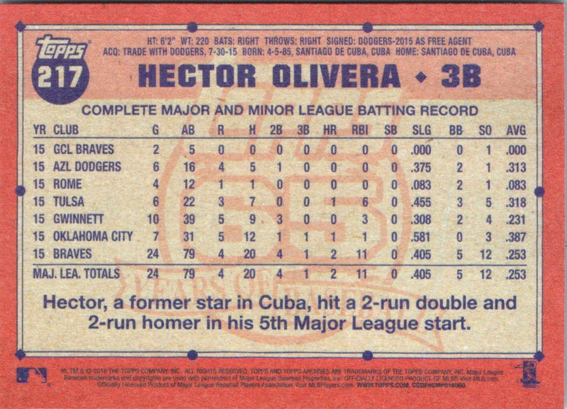 2016 Topps Archives Hector Olivera