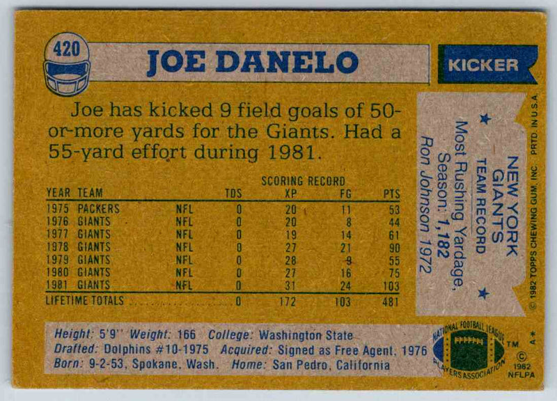 1982 Topps Joe Danelo