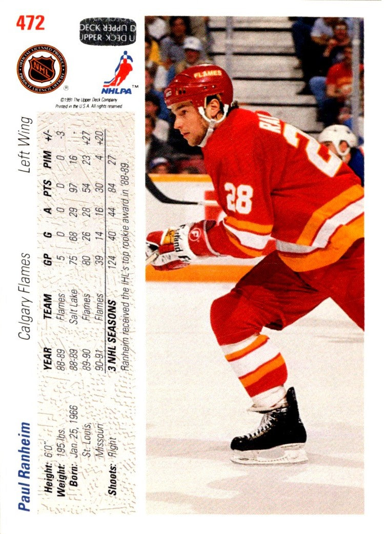 1991 Upper Deck French Paul Ranheim