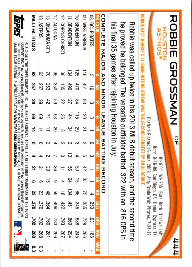 2014 Topps Robbie Grossman