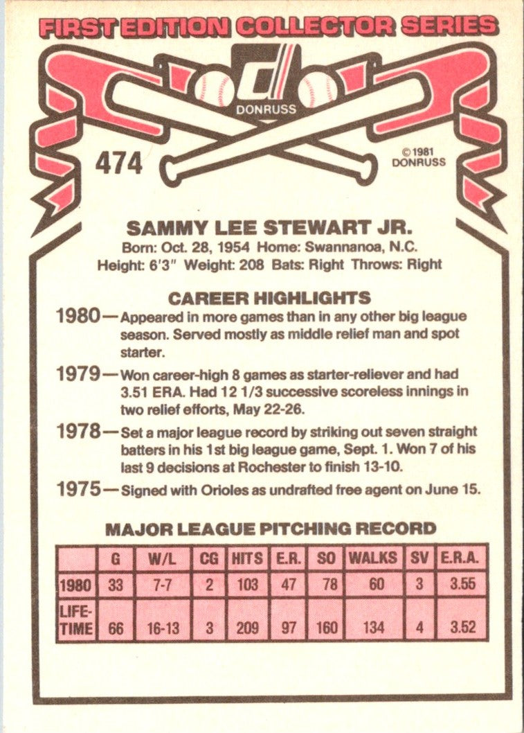 1981 Donruss Sammy Stewart