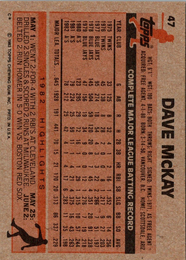 1983 Topps Dave McKay #47 NM-MT