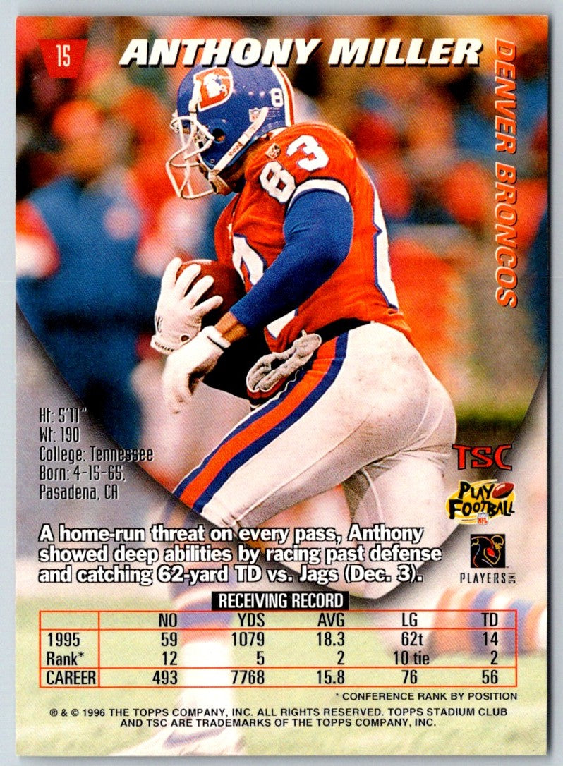 1996 Stadium Club Members Only Anthony Miller