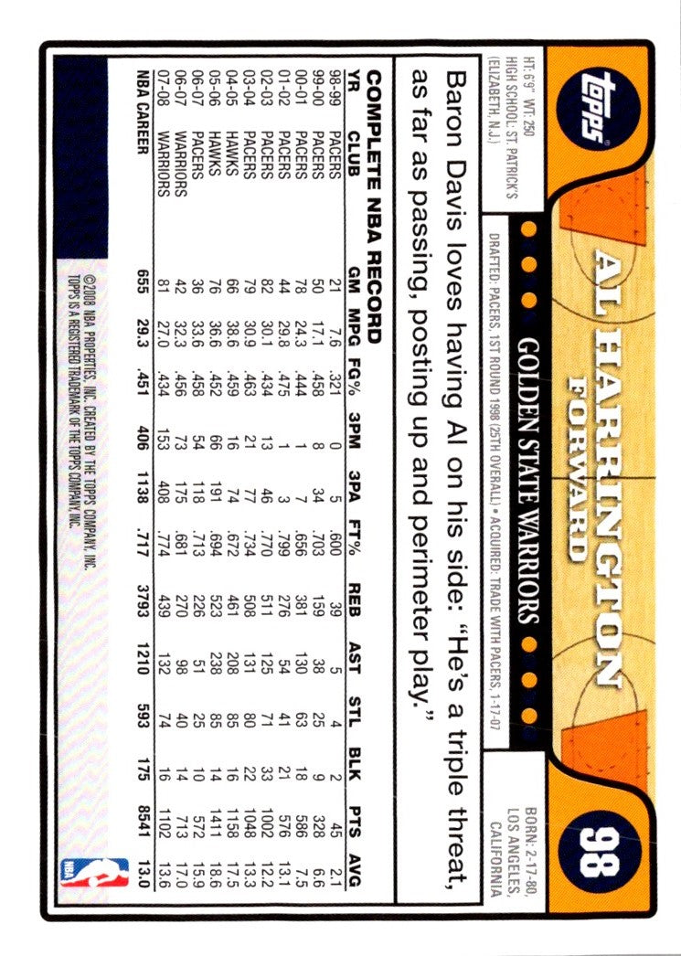 2008 Topps Al Harrington