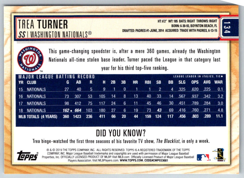 2019 Topps Big League Trea Turner