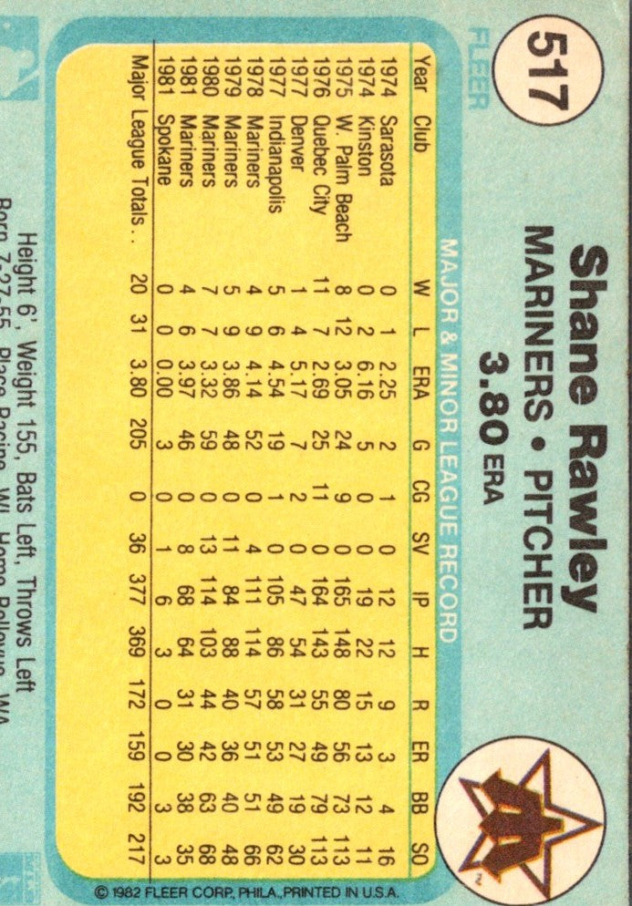 1982 Fleer Shane Rawley