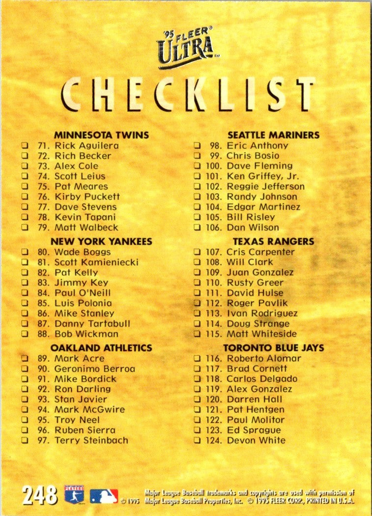 1995 Ultra Checklist