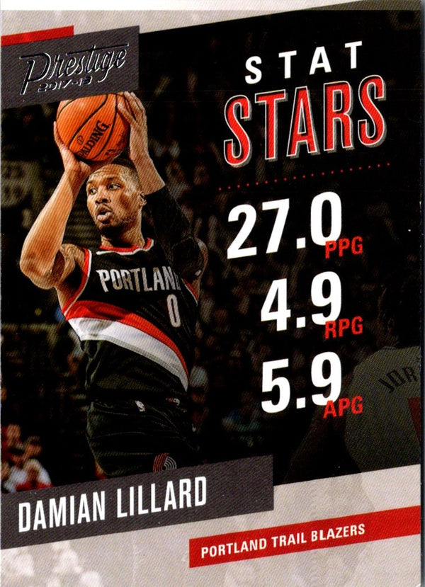 2017 Panini Damian Lillard #7