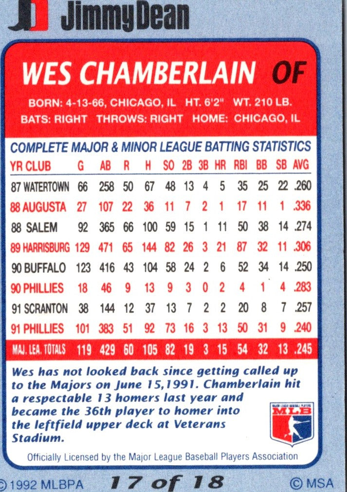 1992 Jimmy Dean Wes Chamberlain
