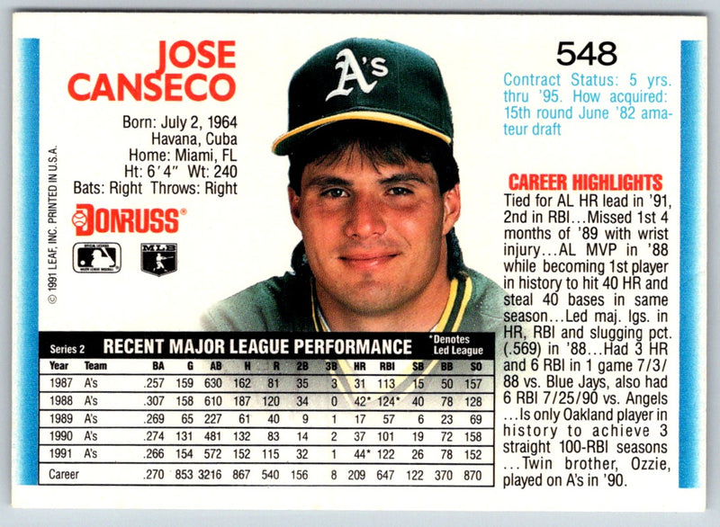 1992 Donruss Jose Canseco