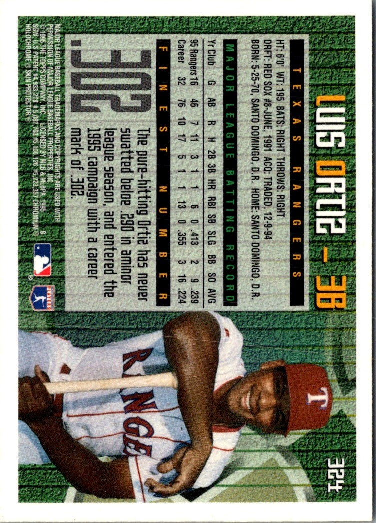 1995 Finest Luis Ortiz