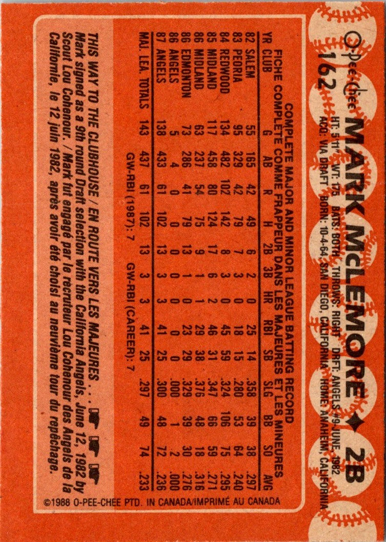 1988 ProCards The Clubhouse