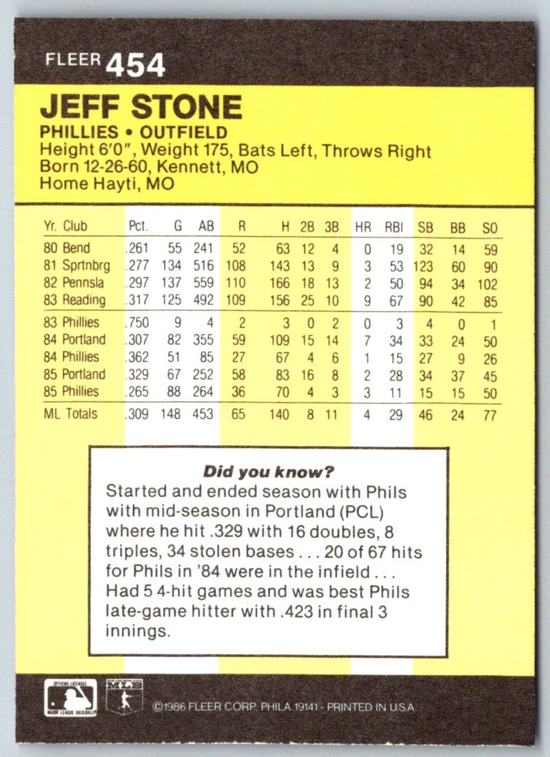 1986 Fleer Jeff Stone