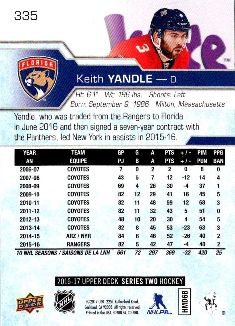 2017 Upper Deck Keith Yandle