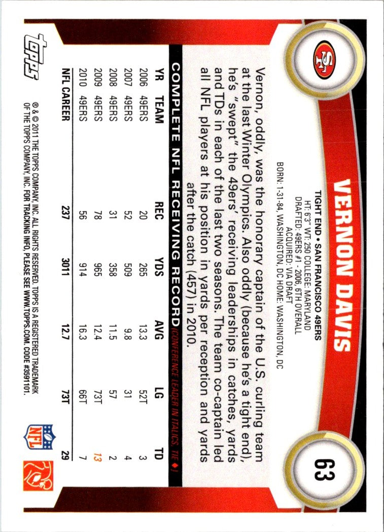 2011 Topps Vernon Davis