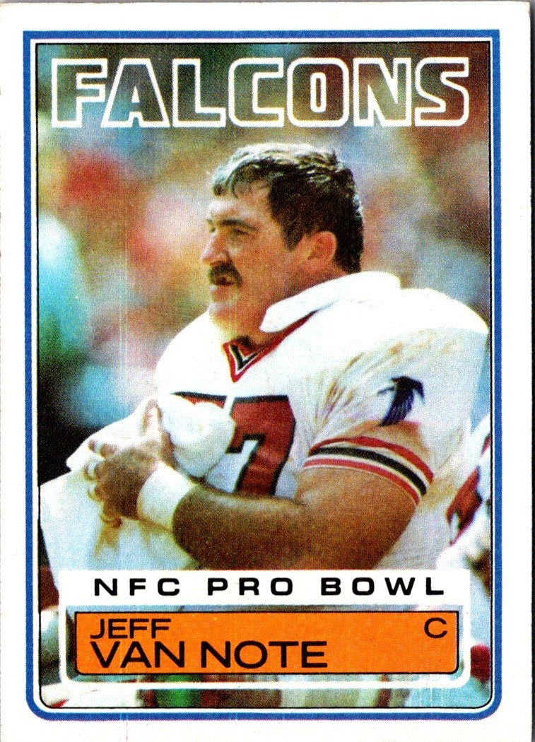 1983 Topps Pro Bowl Ballot