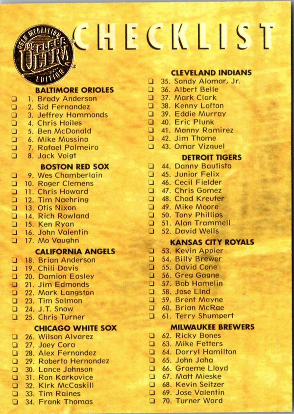 1995 Ultra Checklist #449