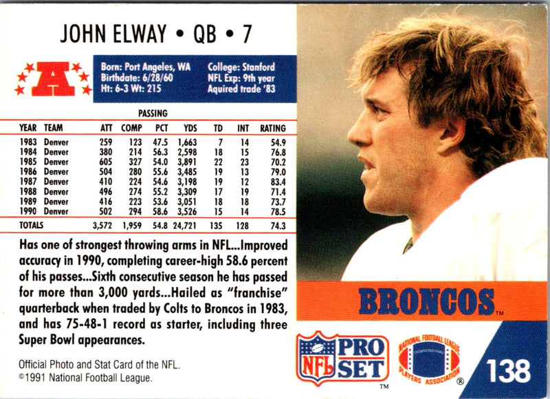 1992 Pro Set Power John Elway