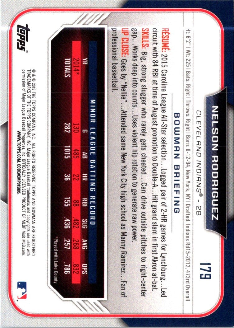 2015 Bowman Draft Picks & Prospects Nelson Rodriguez