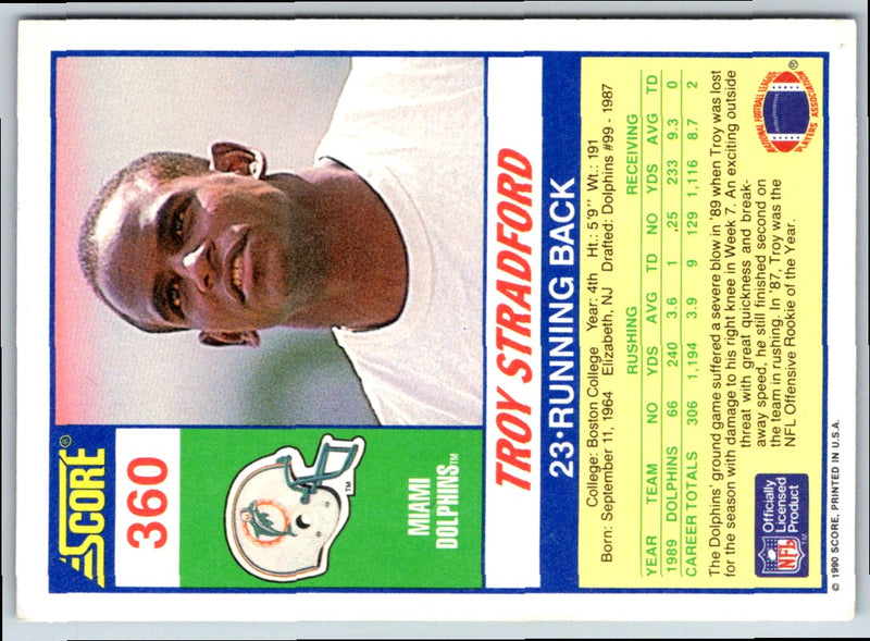 1990 Score Troy Stradford