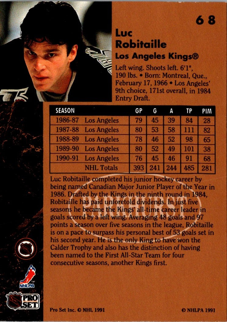 1991 Parkhurst Luc Robitaille