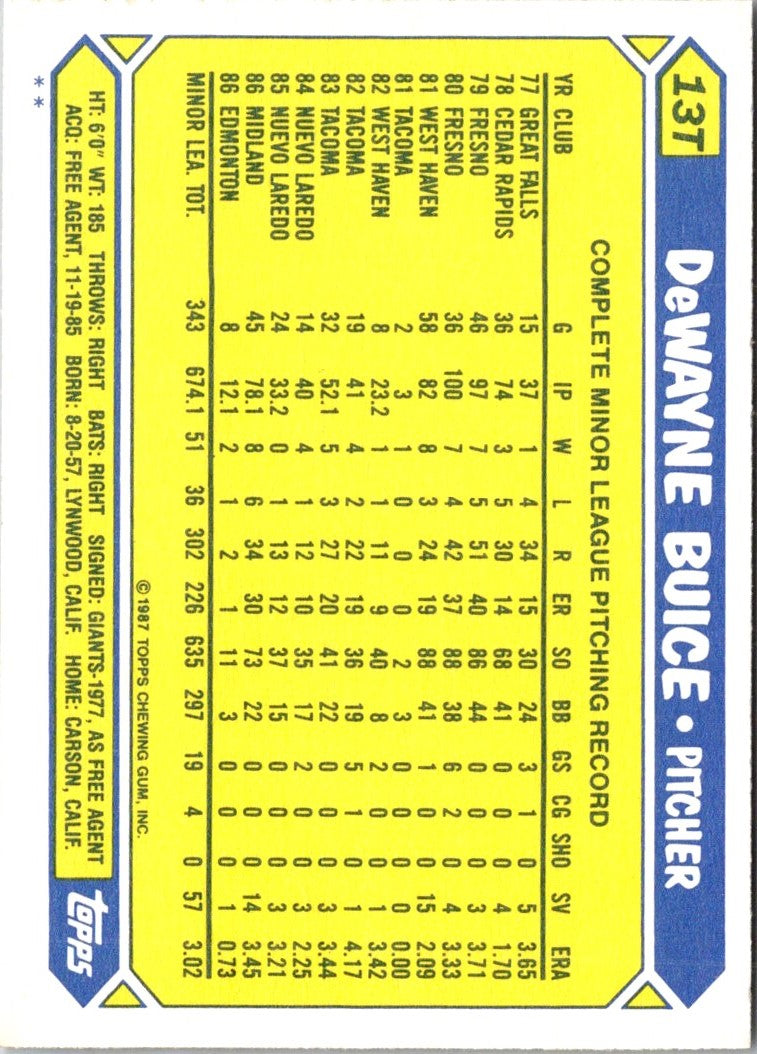 1987 Topps Traded DeWayne Buice