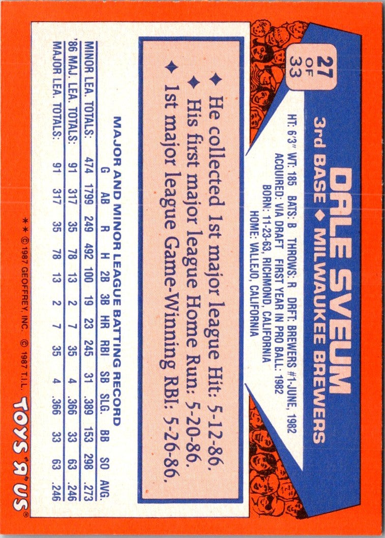 1987 Topps Toys'R'Us Rookies Dale Sveum