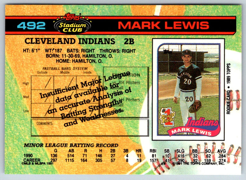 1991 Stadium Club Mark Lewis