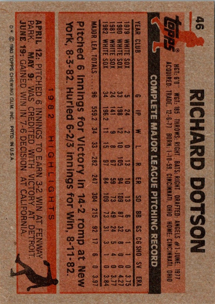 1983 Topps Richard Dotson